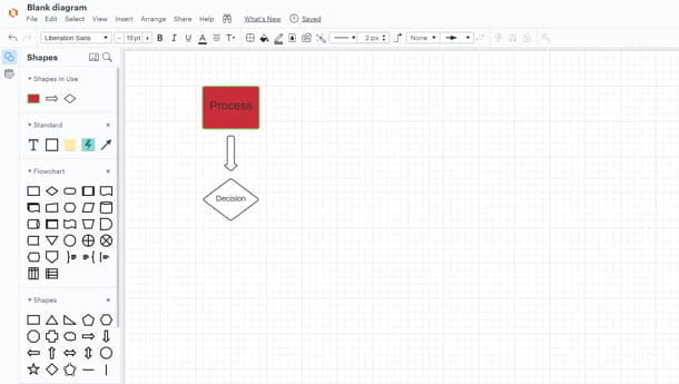 create flowcharts online