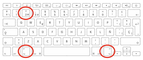 Key combination to make snail on Mac with Spanish keyboard