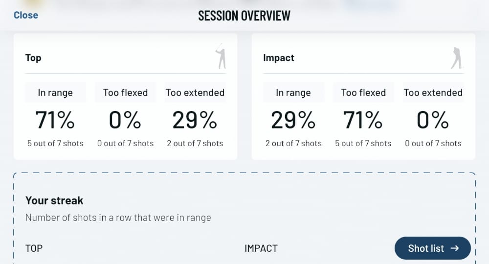 HackMotion Golf Swing Tracking Data